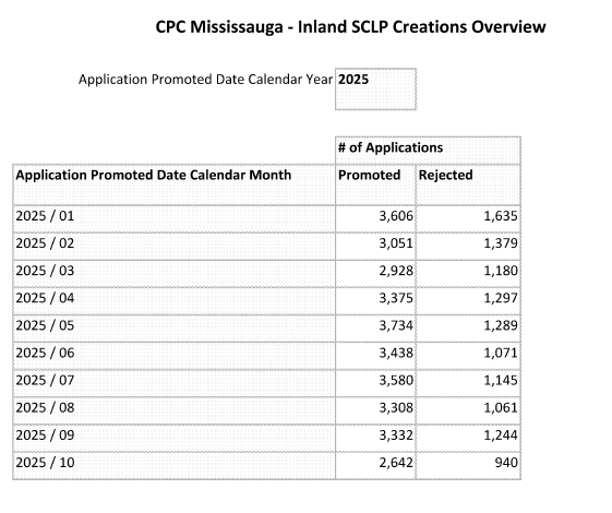 Pic.2.March2026Newsletter